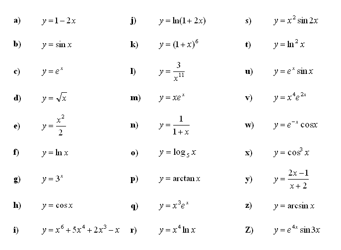 matematična-naloga-izračunaj-prvi-drugi-tretji-odvod-funkcije-z-odvodi-pravilo