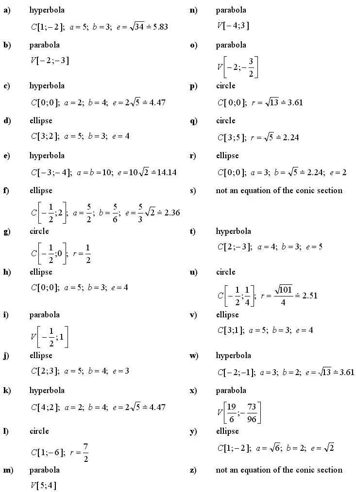 Rešitve matematičnih vaj za stožnice: krožnica, elipsa, hiperbola, parabola 1