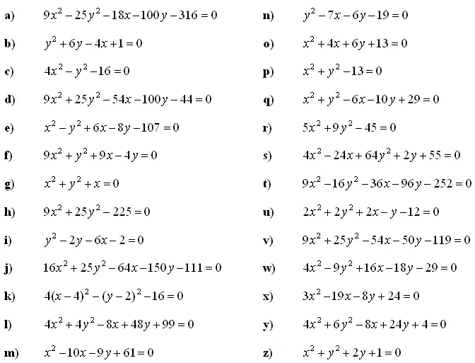 Matematične vaje za stožnice: krožnica, elipsa, hiperbola, parabola 1