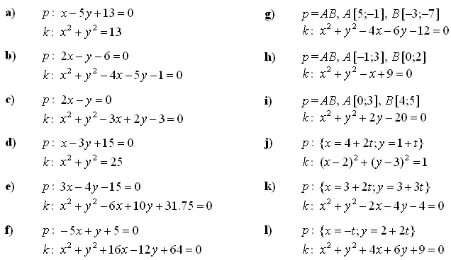 Matematične vaje za stožnice: krožnica, elipsa, hiperbola, parabola 2